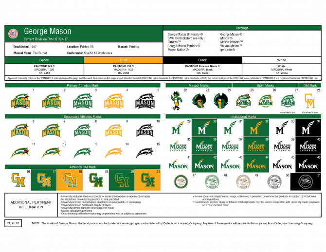 List of Mason-owned logos and graphics